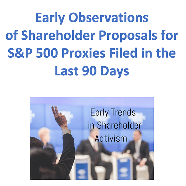 Early Observations of Shareholder Proposals